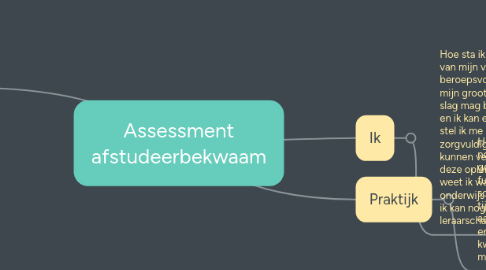 Mind Map: Assessment afstudeerbekwaam