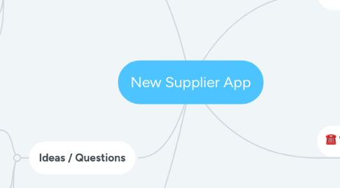 Mind Map: New Supplier App