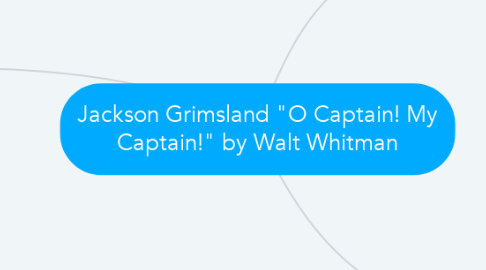 Mind Map: Jackson Grimsland "O Captain! My Captain!" by Walt Whitman