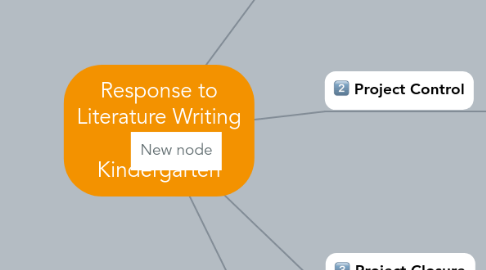 Mind Map: Response to Literature Writing Rubric Kindergarten