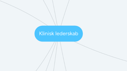 Mind Map: Klinisk lederskab