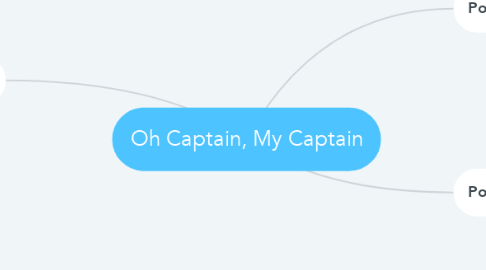 Mind Map: Oh Captain, My Captain