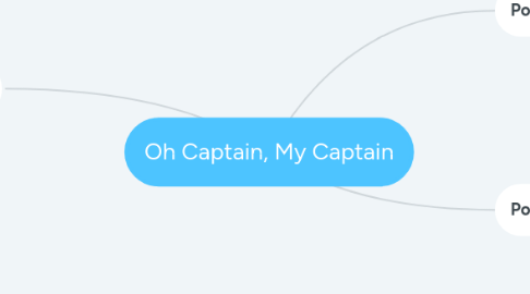 Mind Map: Oh Captain, My Captain