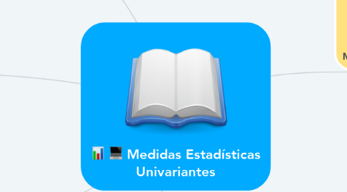 Mind Map: Medidas Estadísticas Univariantes