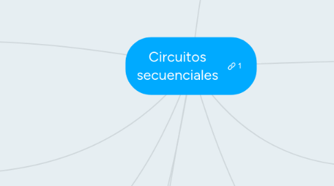 Mind Map: Circuitos secuenciales