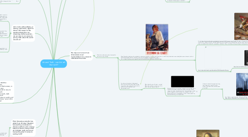 Mind Map: Art and Truth - can Art tell the truth?