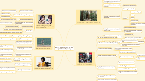 Mind Map: How To Make The Most Of Time Spent Social Distancing