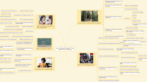 Mind Map: How To Make The Most Of Time Spent Social  Distancing