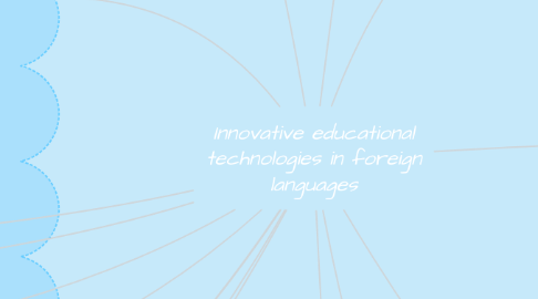 Mind Map: Innovative educational technologies in foreign languages