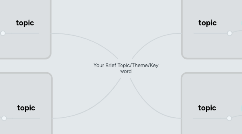 Mind Map: Your Brief Topic/Theme/Key word