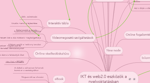 Mind Map: IKT és web2.0 eszközök a nyelvoktatásban