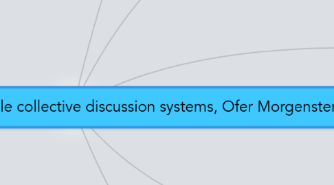 Mind Map: UI considerations in large-scale collective discussion systems, Ofer Morgenstern