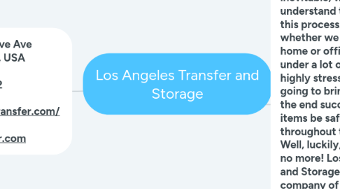 Mind Map: Los Angeles Transfer and Storage
