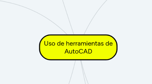 Mind Map: Uso de herramientas de AutoCAD