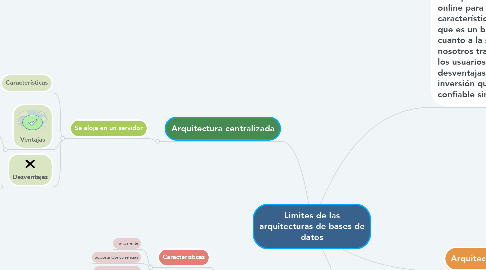 Mind Map: Limites de las arquitecturas de bases de datos