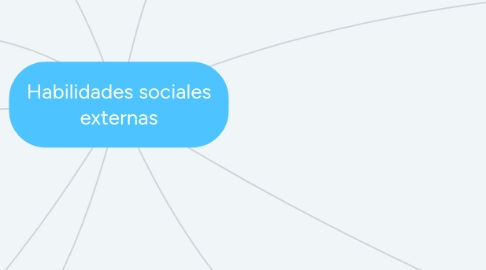 Mind Map: Habilidades sociales externas