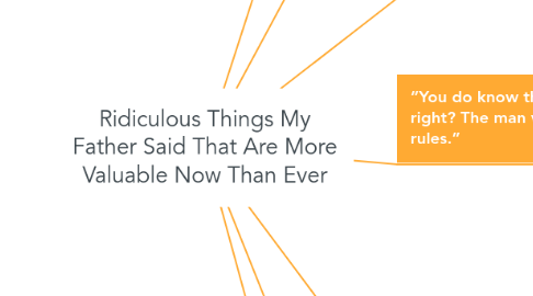 Mind Map: Ridiculous Things My Father Said That Are More Valuable Now Than Ever