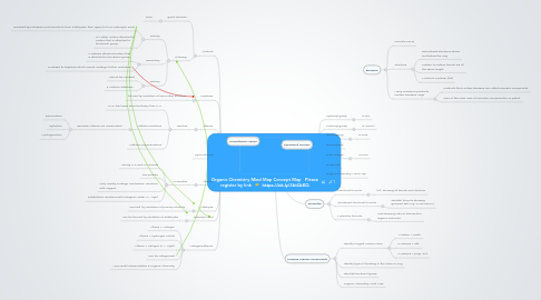 Mind Map: Organic Chemistry Mind Map Concept Map Please register by link ๐ https://bit.ly/3btQtKQ
