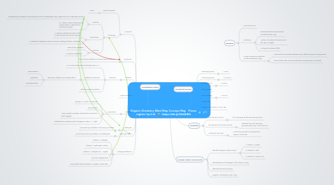 Mind Map: Organic Chemistry Mind Map Concept Map   Please register by link   👉  https://bit.ly/3btQtKQ