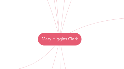 Mind Map: Mary Higgins Clark