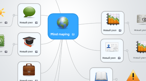 Mind Map: Mind maping