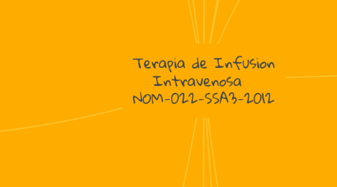 Mind Map: Terapia de Infusion Intravenosa NOM-022-SSA3-2012
