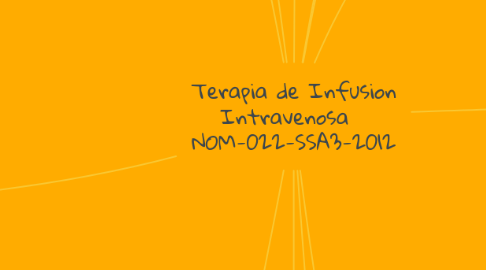 Mind Map: Terapia de Infusion Intravenosa   NOM-022-SSA3-2012