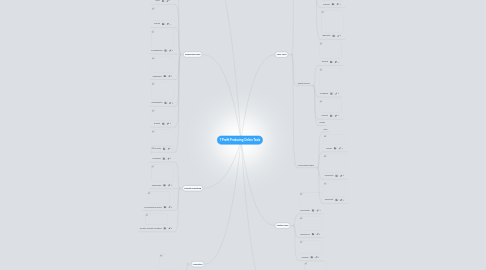 Mind Map: 7 Profit Producing Online Tools