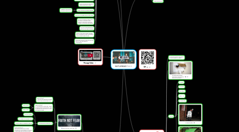 Mind Map: NOT AFRAID 1