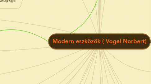 Mind Map: Modern eszközök ( Vogel Norbert)