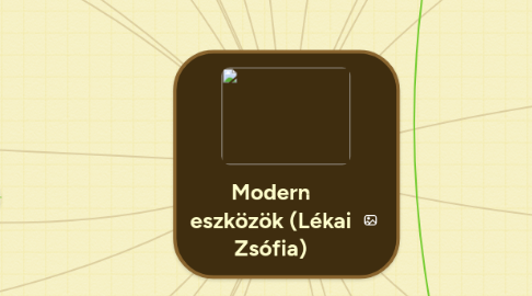 Mind Map: Modern eszközök (Lékai Zsófia)