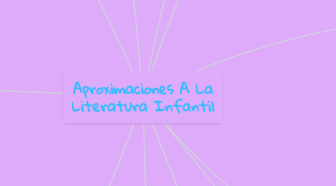 Mind Map: Aproximaciones A La Literatura Infantil