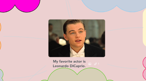 Mind Map: My favorite actor is Leonardo DiCaprio.