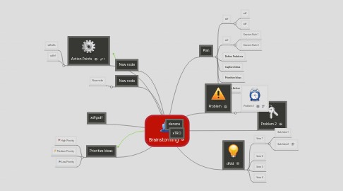 Mind Map: Brainstorming