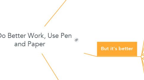 Mind Map: To Do Better Work, Use Pen and Paper