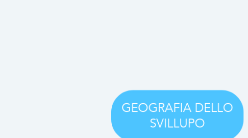 Mind Map: GEOGRAFIA DELLO SVILLUPO