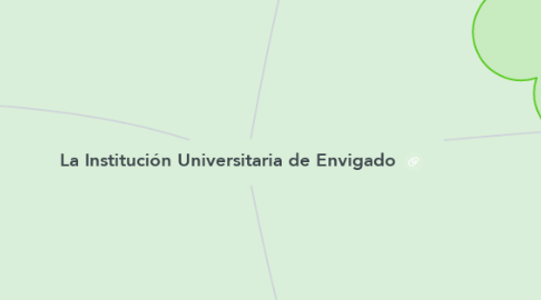 Mind Map: La Institución Universitaria de Envigado