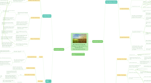 Mind Map: The Impact of Climate Change on Agriculture in Developed vs. Developing Countries