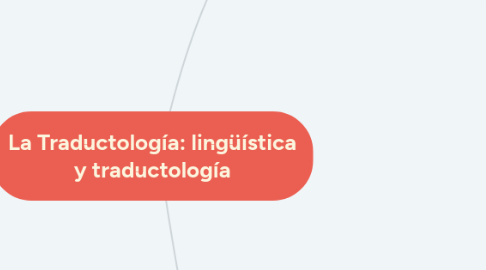 Mind Map: La Traductología: lingüística y traductología