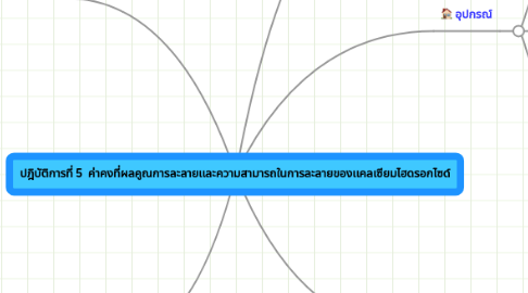 Mind Map: ปฎิบัติการที่ 5  ค่าคงที่ผลคูณการละลายเเละความสามารถในการละลายของเเคลเซียมไฮดรอกไซด์