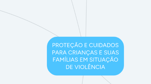 Mind Map: PROTEÇÃO E CUIDADOS PARA CRIANÇAS E SUAS FAMÍLIAS EM SITUAÇÃO DE VIOLÊNCIA