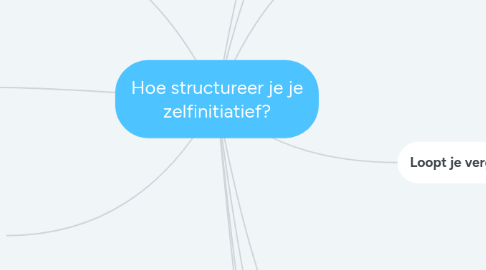 Mind Map: Hoe structureer je je zelfinitiatief?