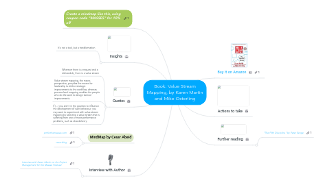 Mind Map: Book: Value Stream Mapping, by Karen Martin and Mike Osterling