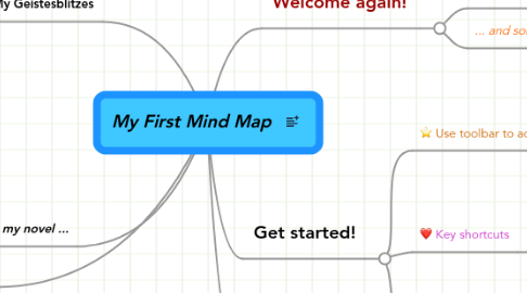 Mind Map: My First Mind Map