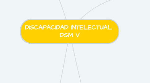 Mind Map: DISCAPACIDAD INTELECTUAL  DSM V