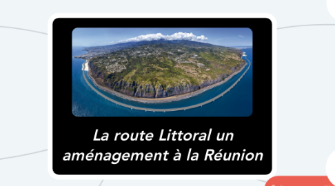 Mind Map: La route Littoral un aménagement à la Réunion