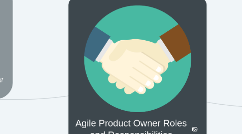 Mind Map: Agile Product Owner Roles and Responsibilities