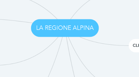 Mind Map: LA REGIONE ALPINA