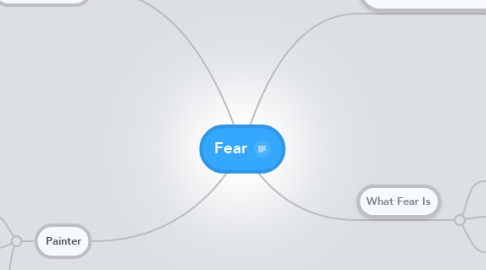 Mind Map: Fear
