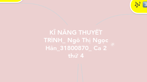 Mind Map: KĨ NĂNG THUYẾT TRÌNH_ Ngô Thị Ngọc Hân_31800870_ Ca 2 thứ 4